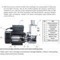 Pompe centrifuge auto-amorçante en acier inoxydable